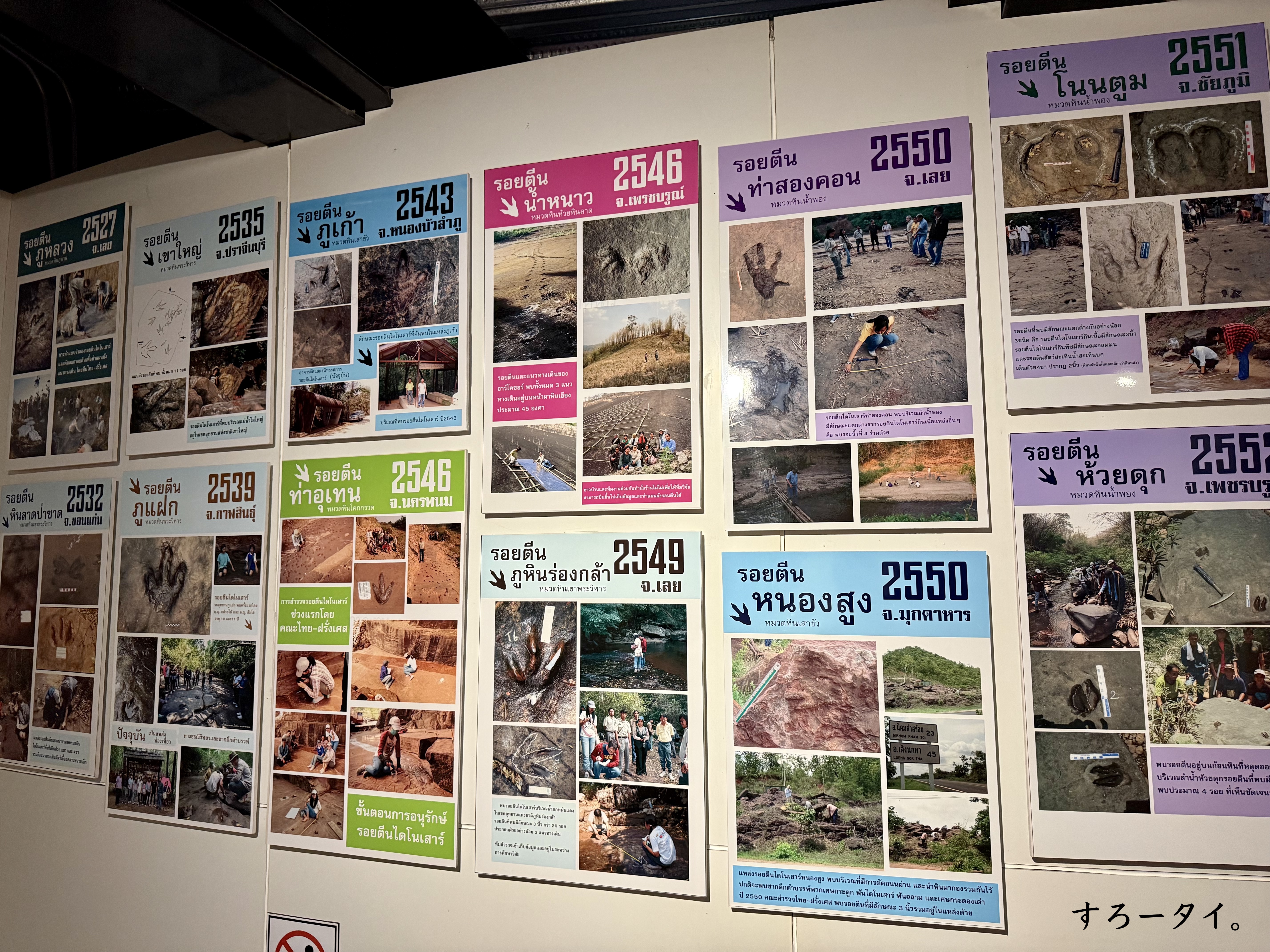 シリントーン博物館(พิพิธภัณฑ์สิรินธร)